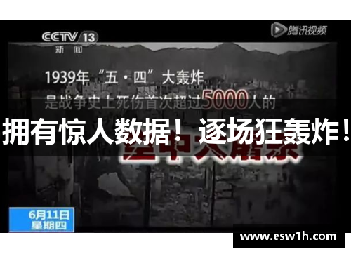 拥有惊人数据！逐场狂轰炸！